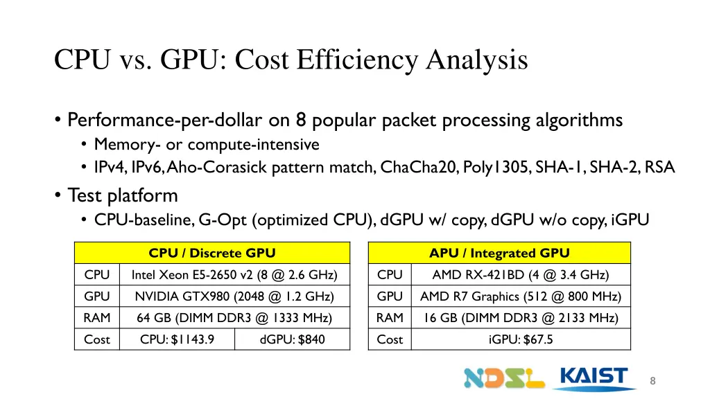 cpu vs gpu cost efficiency analysis