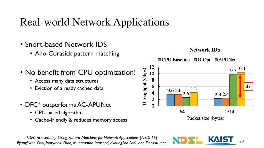 real world network applications 1