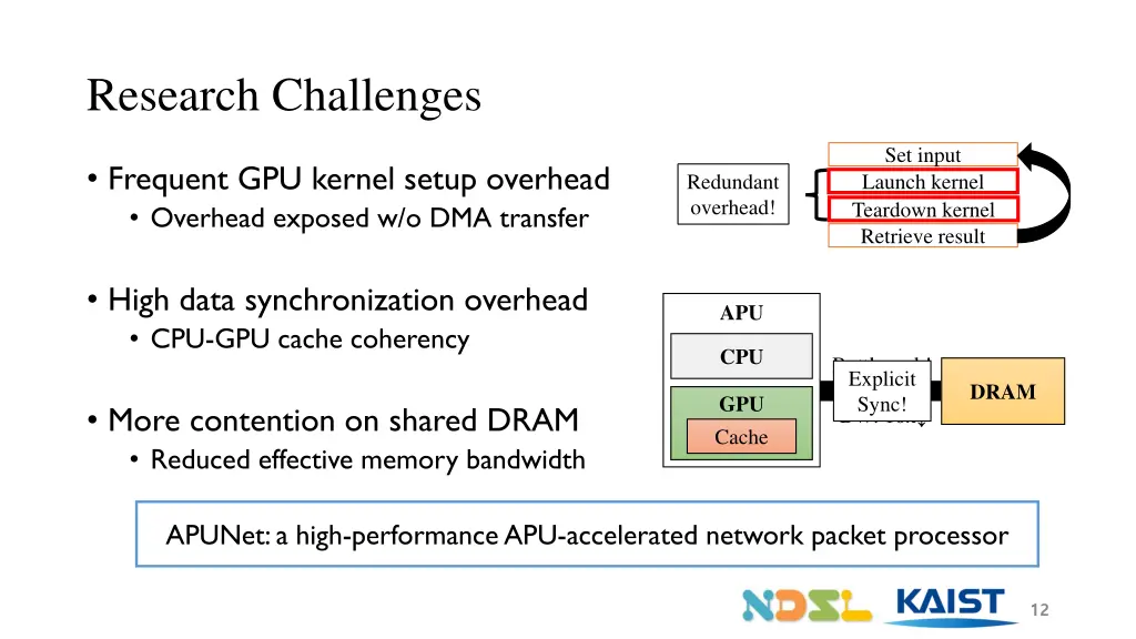 research challenges