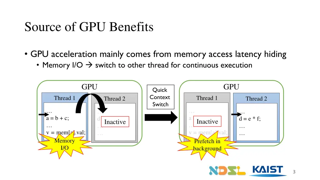 source of gpu benefits