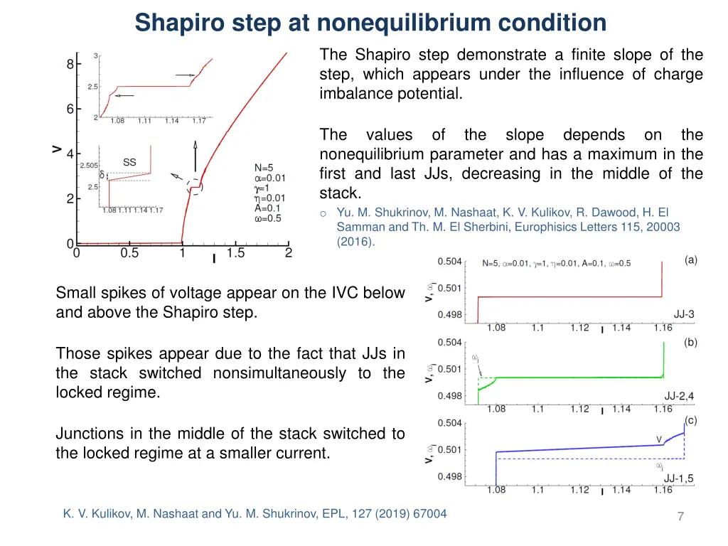 shapiro step at nonequilibrium condition