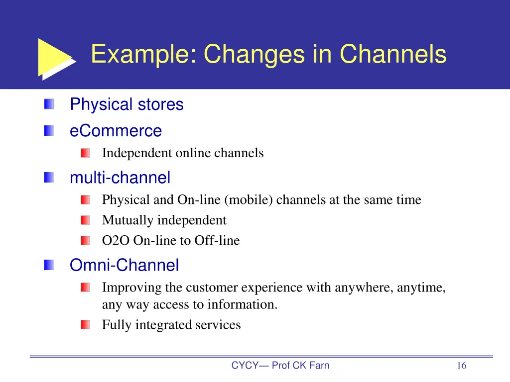 example changes in channels
