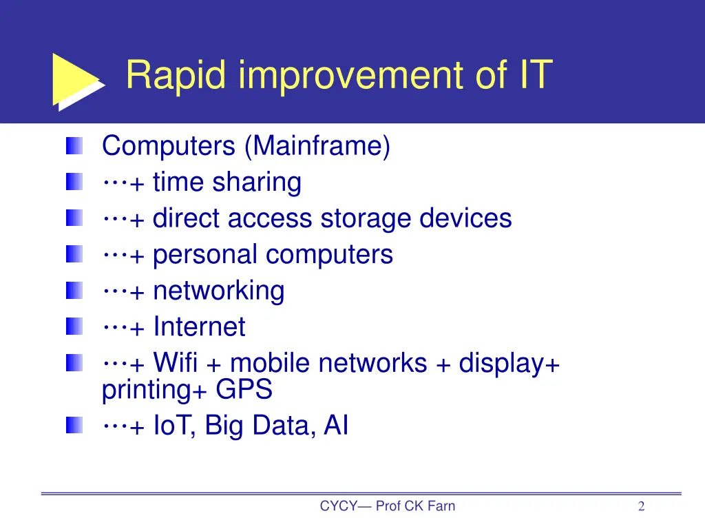 rapid improvement of it