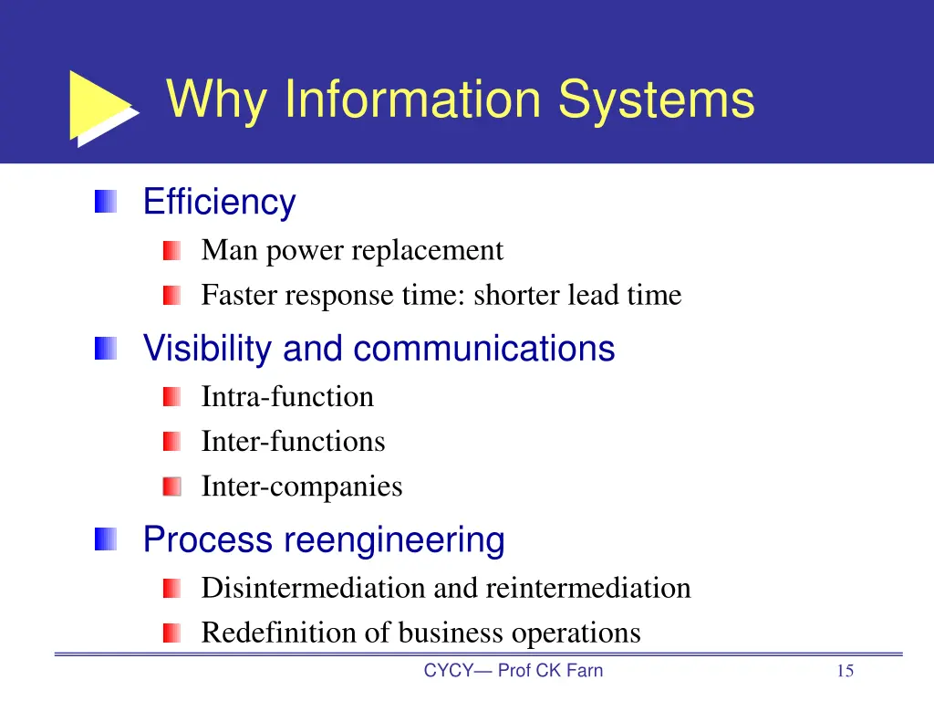 why information systems