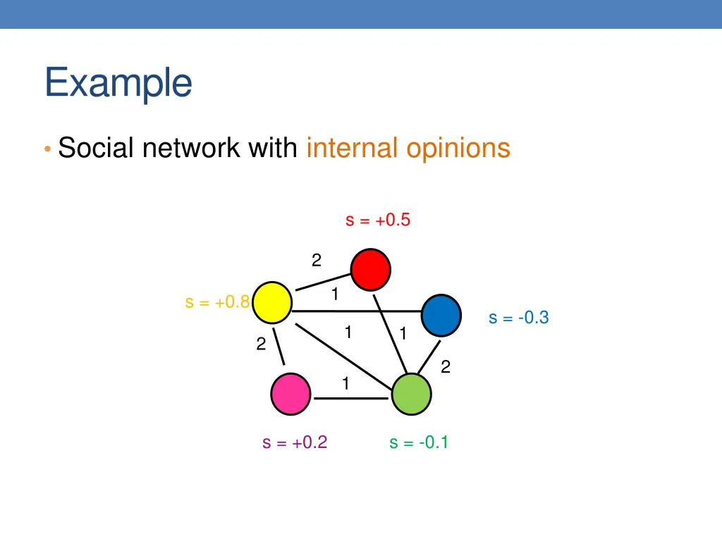 example 2