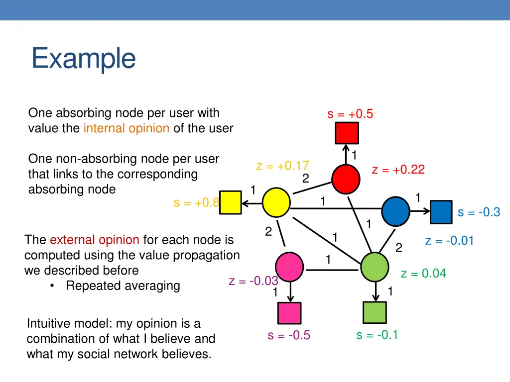 example 3