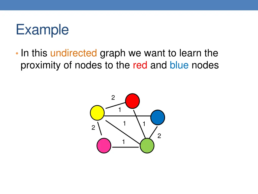 example