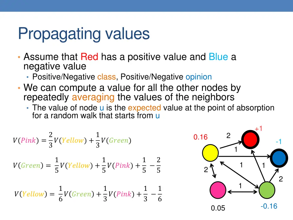 propagating values