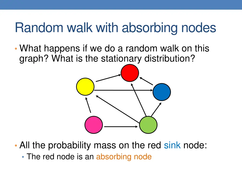 random walk with absorbing nodes