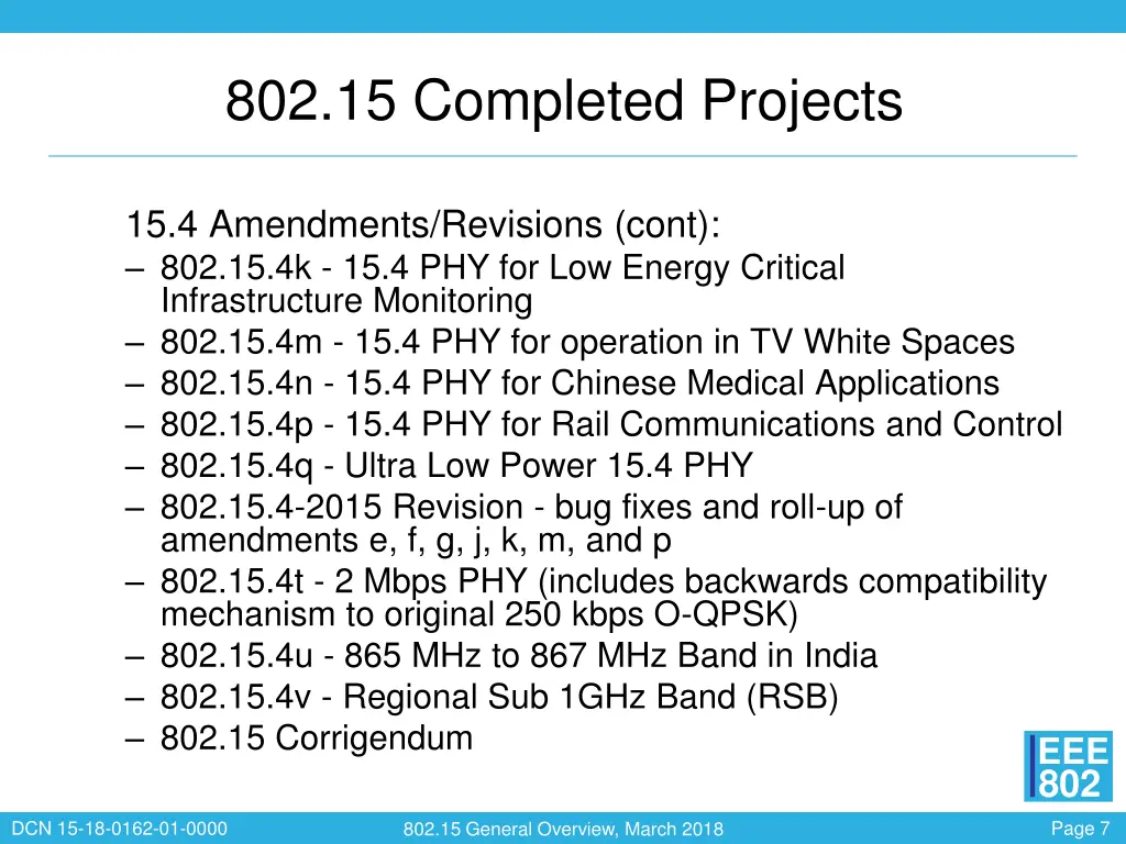 802 15 completed projects 2