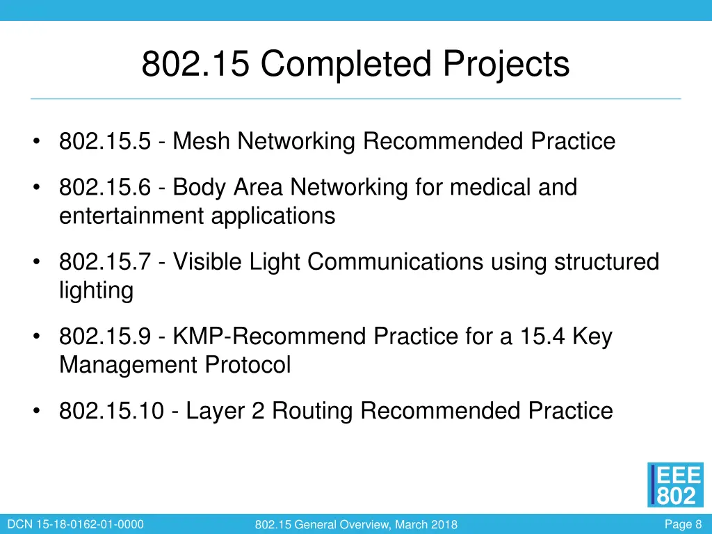 802 15 completed projects 3