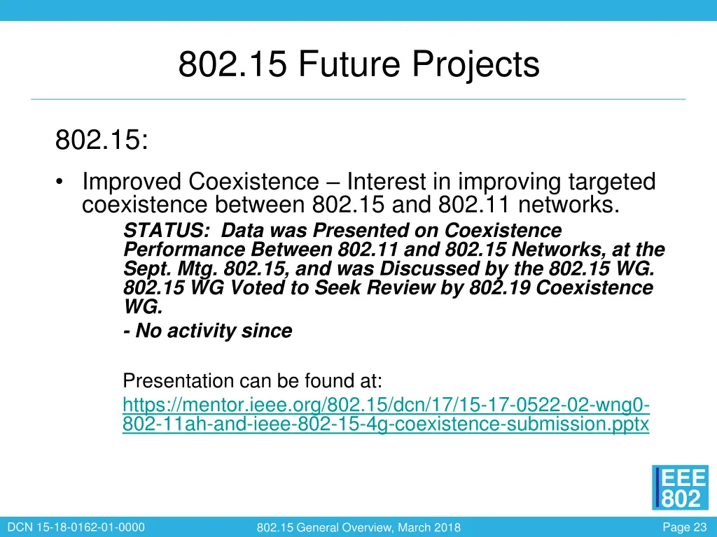 802 15 future projects