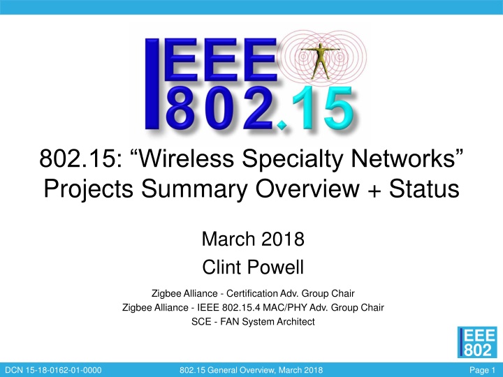 802 15 wireless specialty networks projects