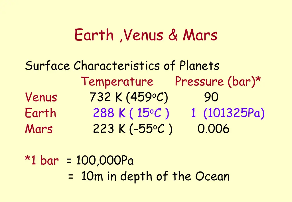 earth venus mars