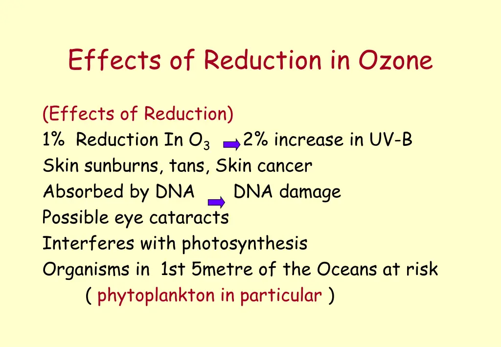 effects of reduction in ozone