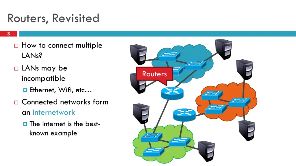 routers revisited