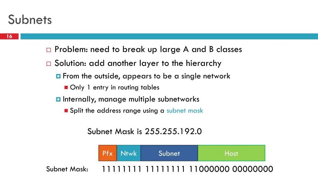 subnets