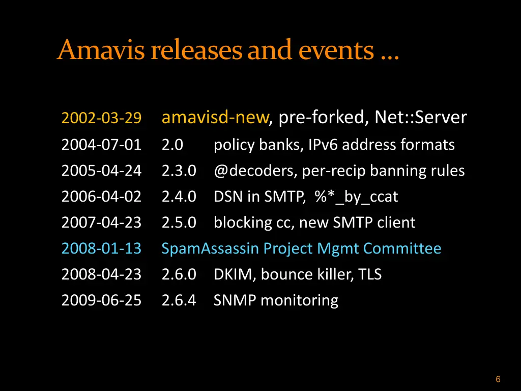 amavis releases and events