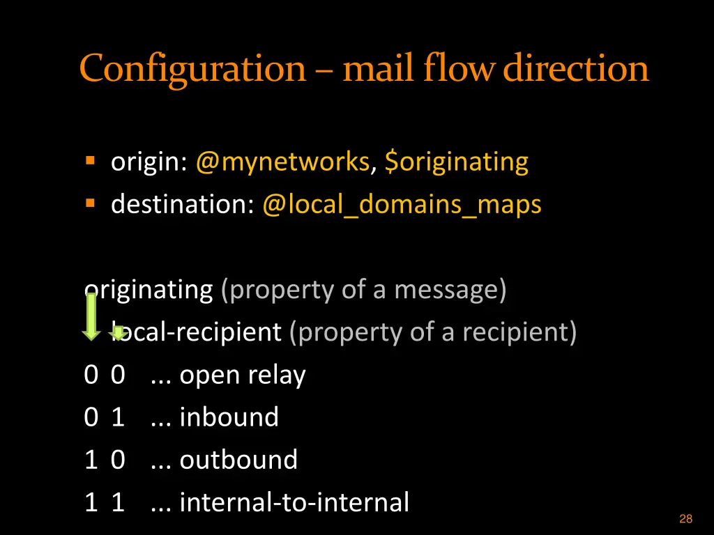 configuration mail flow direction