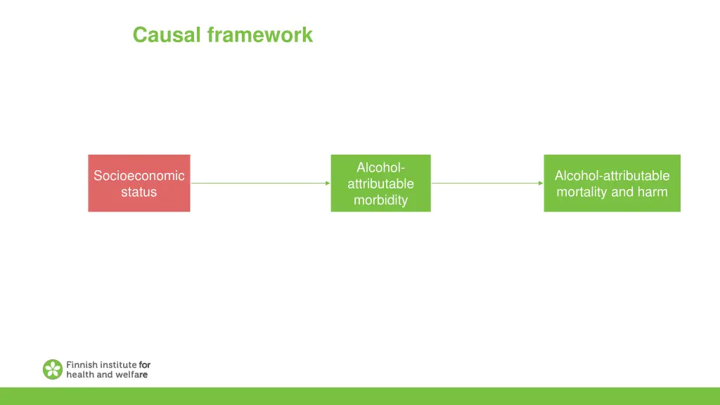 causal framework