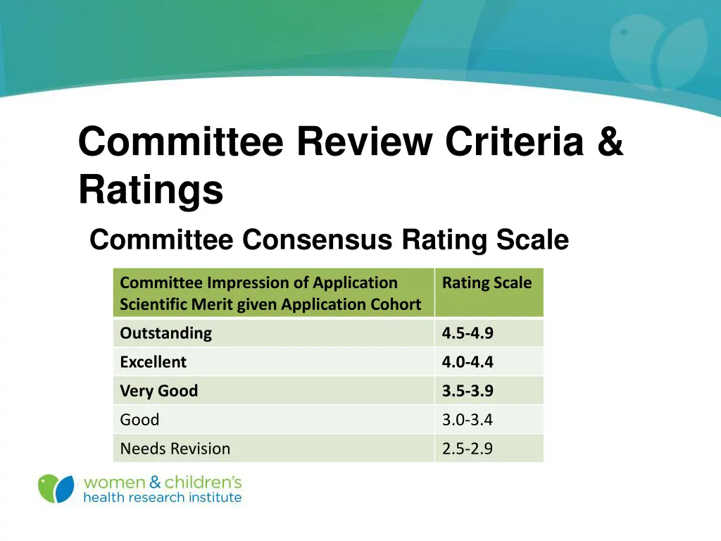committee review criteria ratings committee