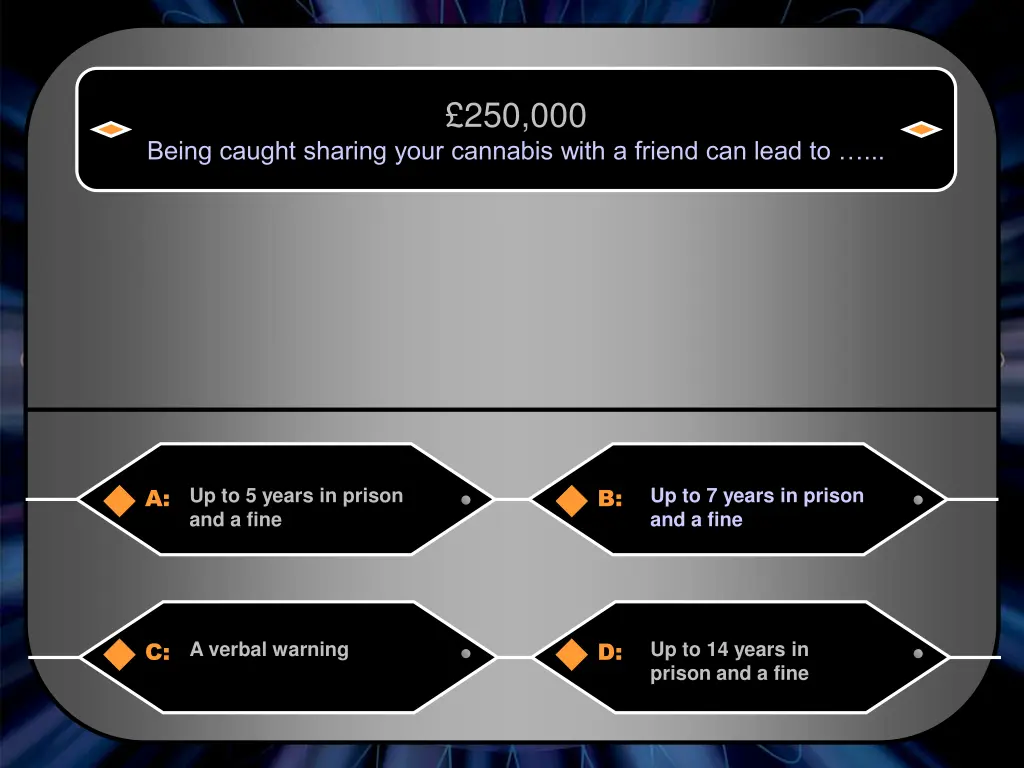 250 000