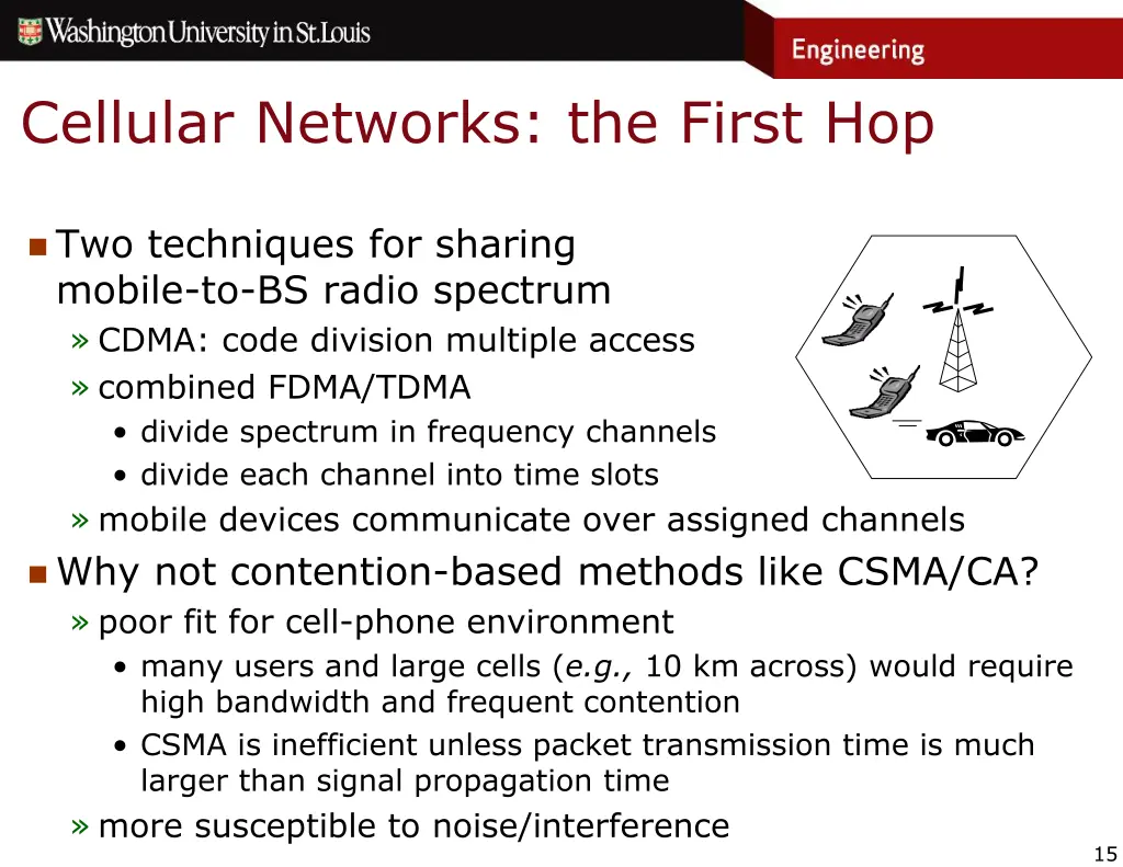 cellular networks the first hop