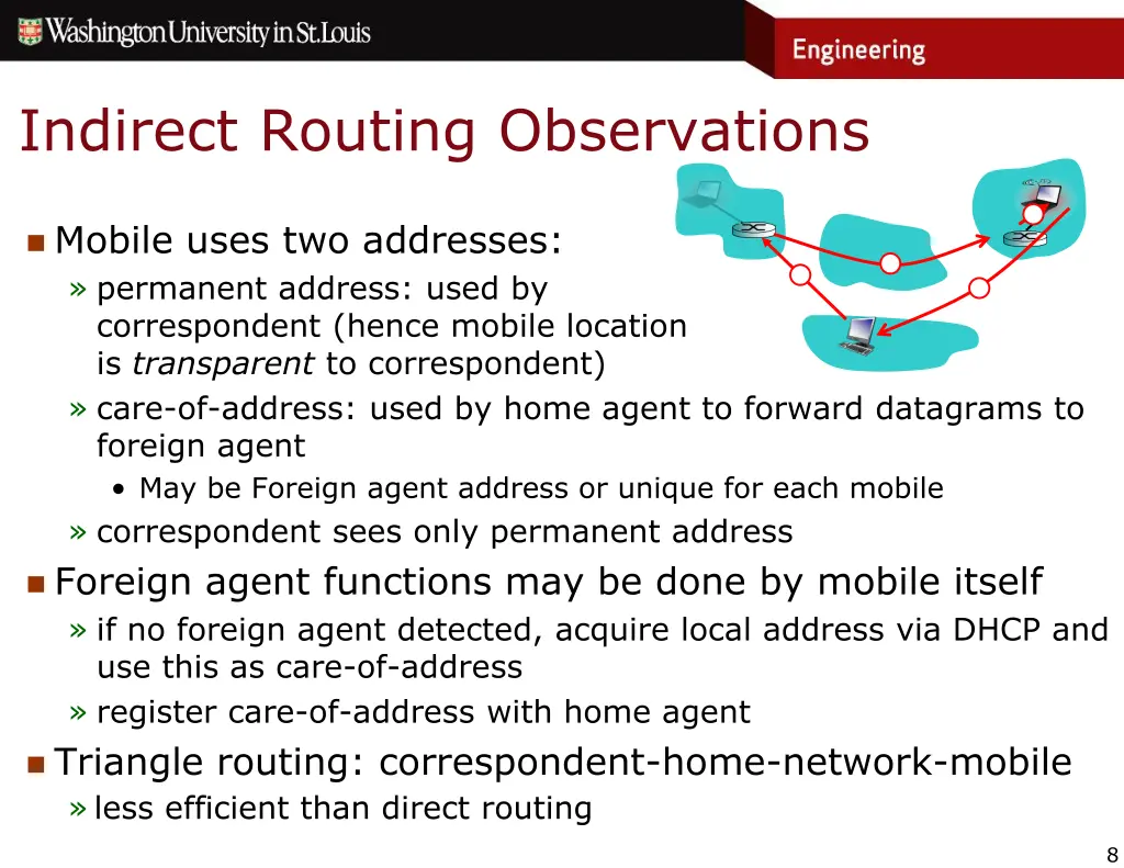 indirect routing observations
