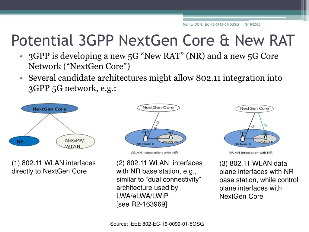 mentor dcn ec 16 0119 01 5gsg