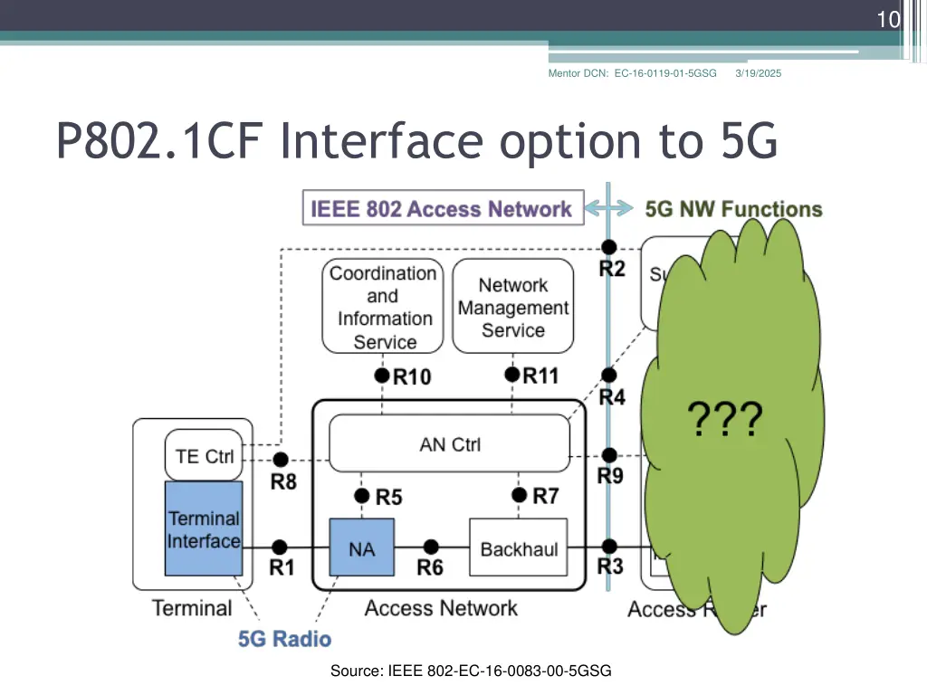 slide10