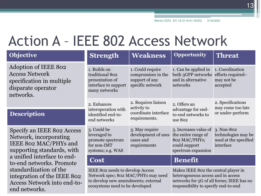 slide13