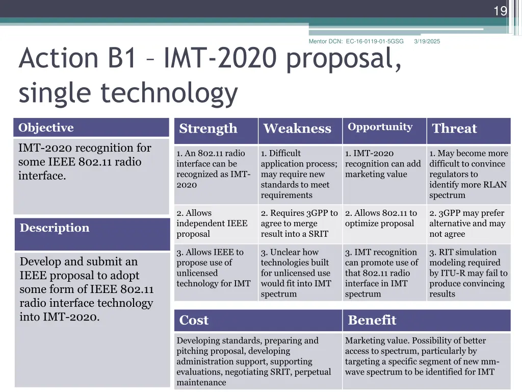 slide19
