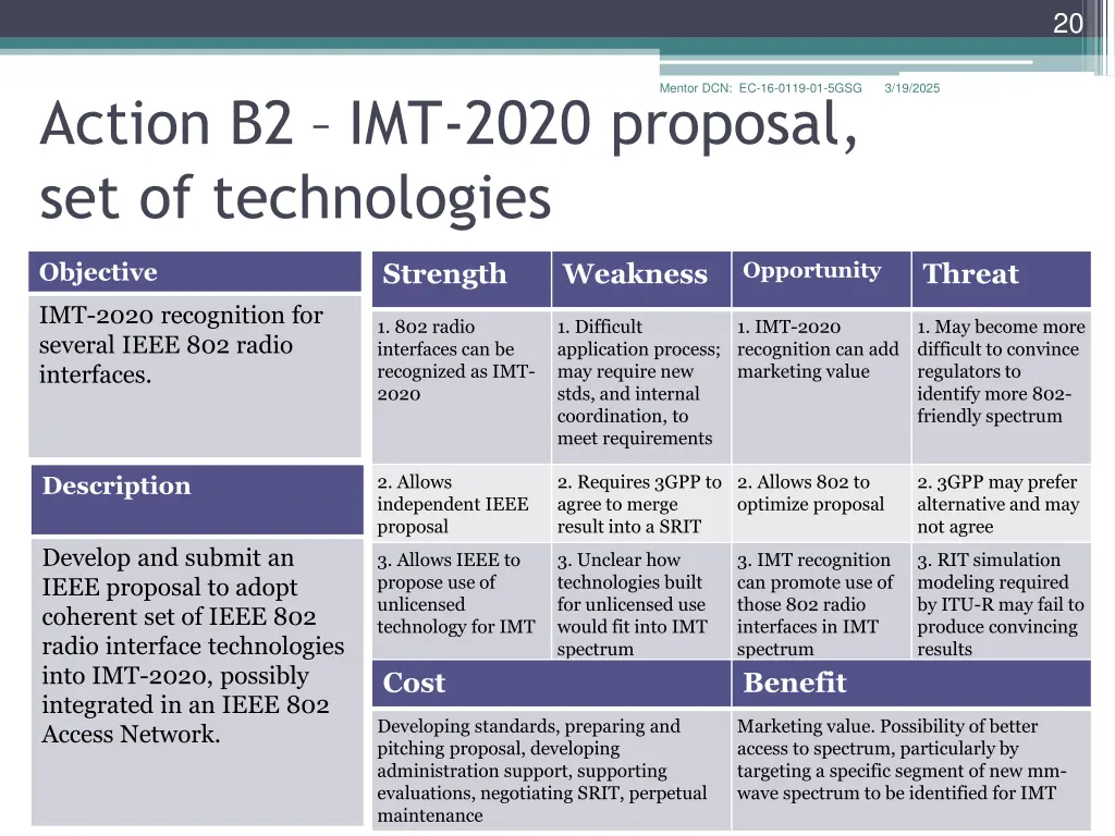 slide20