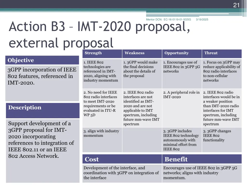 slide21