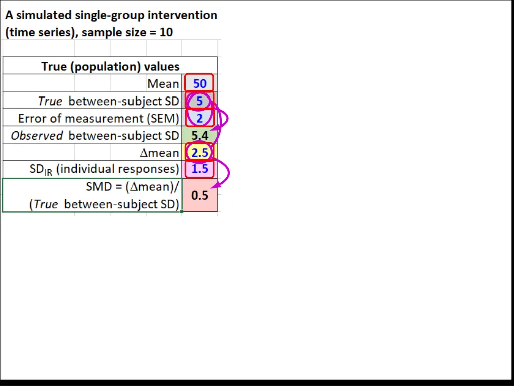 slide7