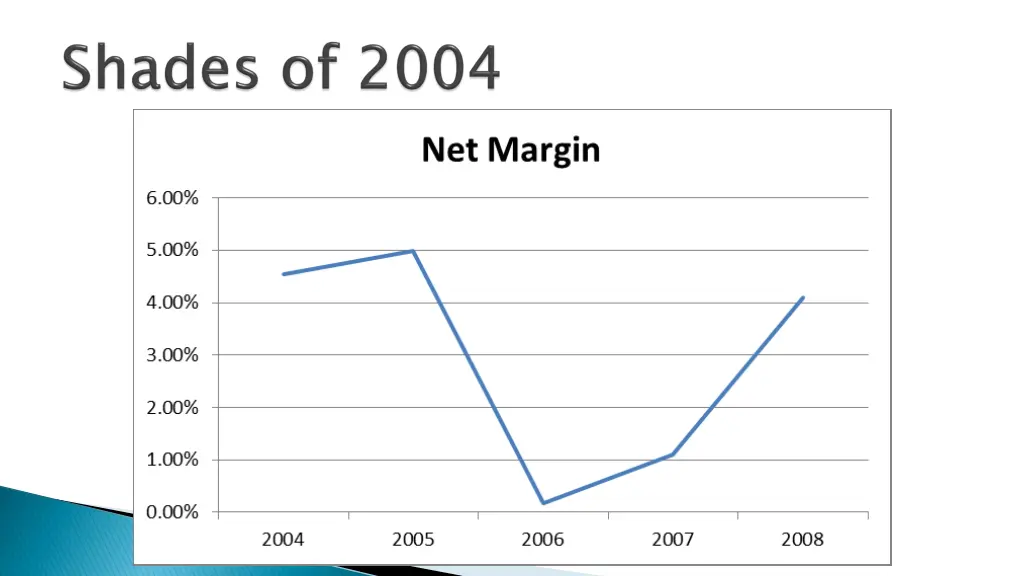 slide20