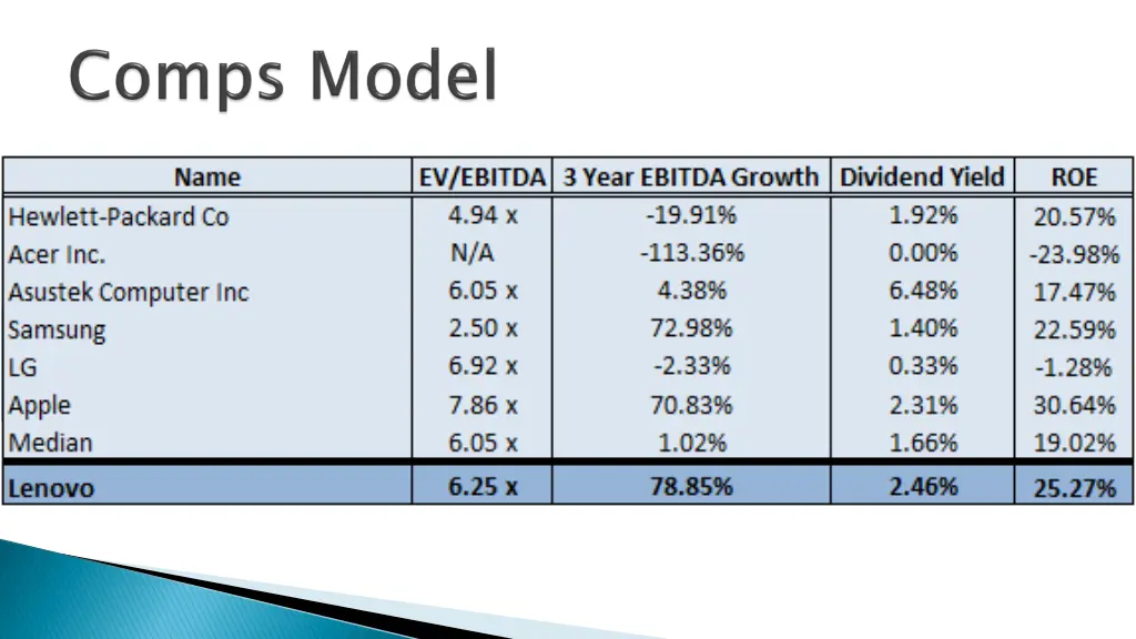 slide21