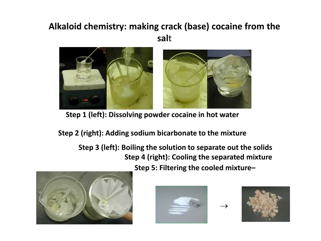 alkaloid chemistry making crack base cocaine from