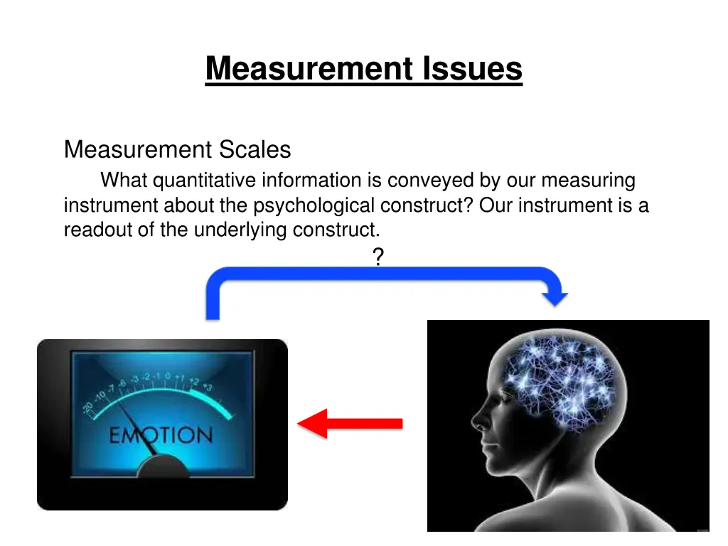 measurement issues 1