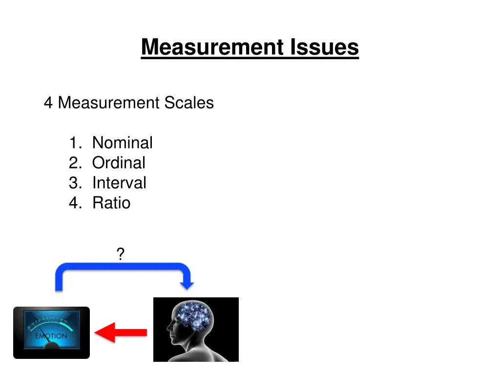 measurement issues 2
