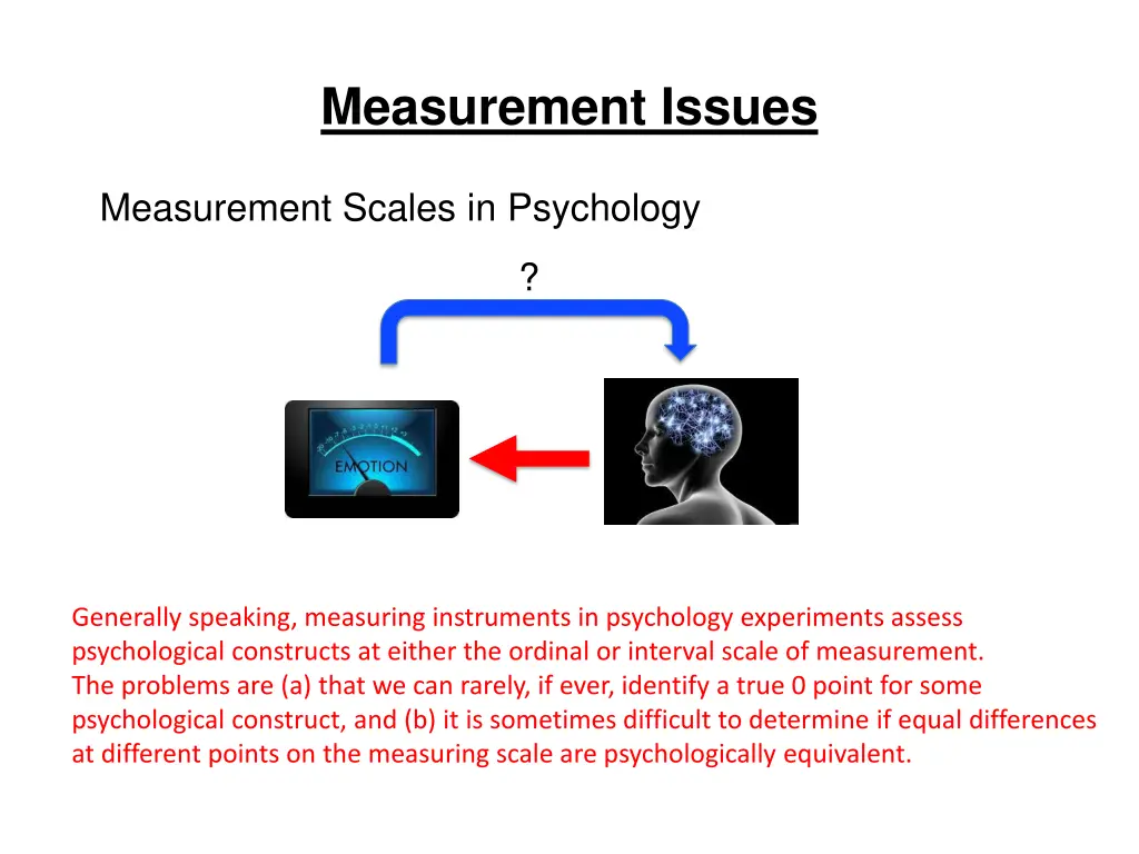 measurement issues 22