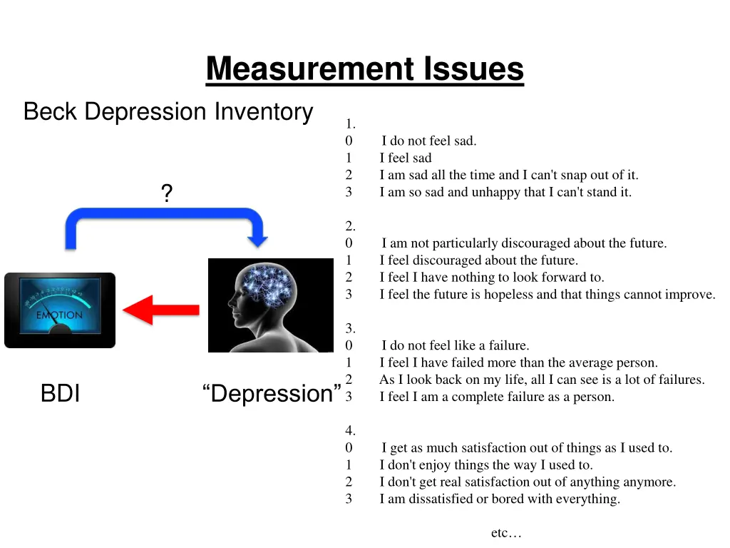 measurement issues 33