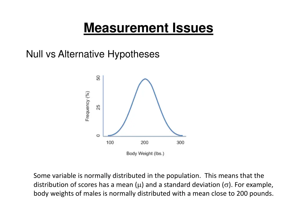 measurement issues 48