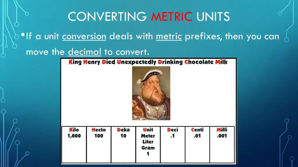 converting metric units if a unit conversion