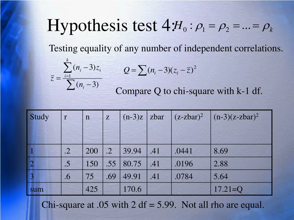 hypothesis test 4