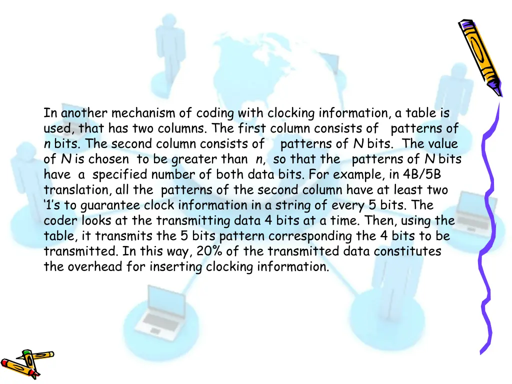 in another mechanism of coding with clocking