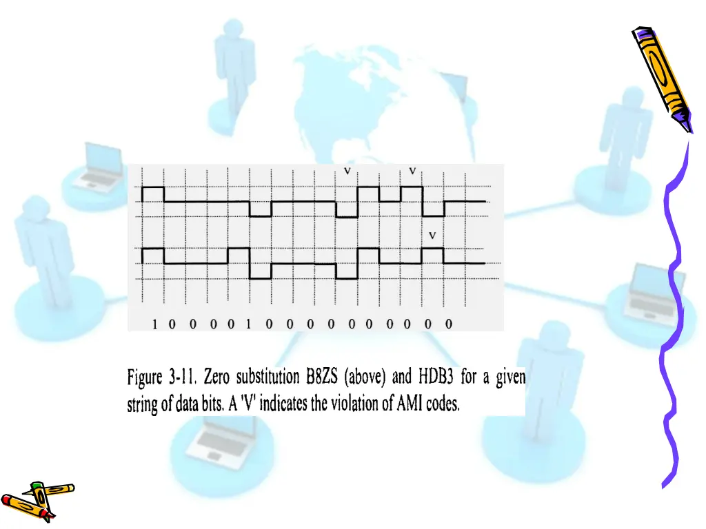 slide3