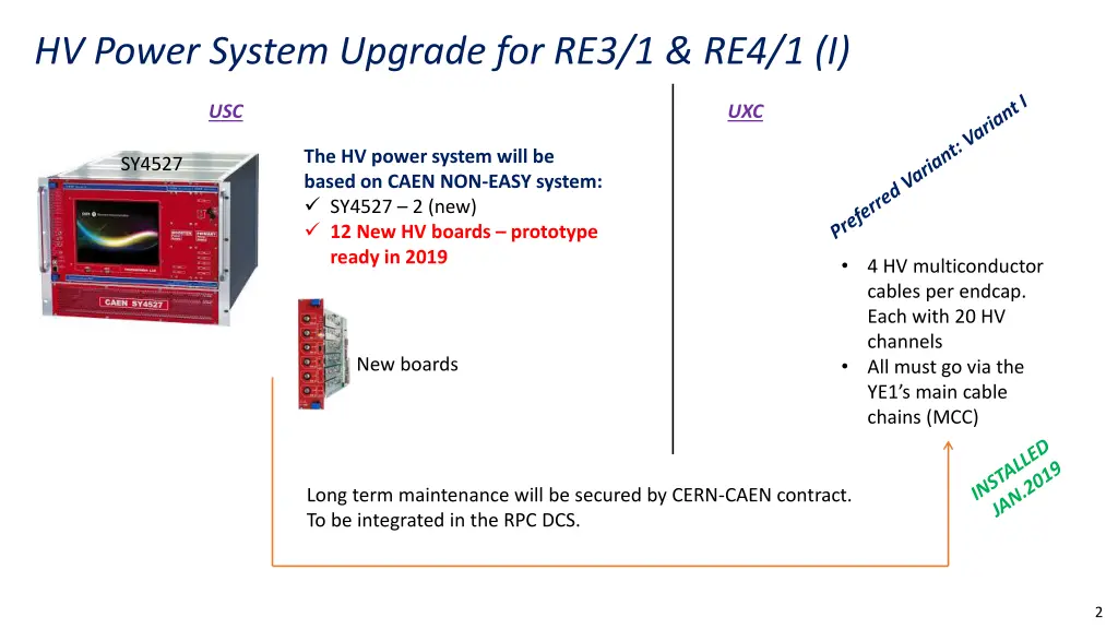 hv power system upgrade for re3 1 re4 1 i