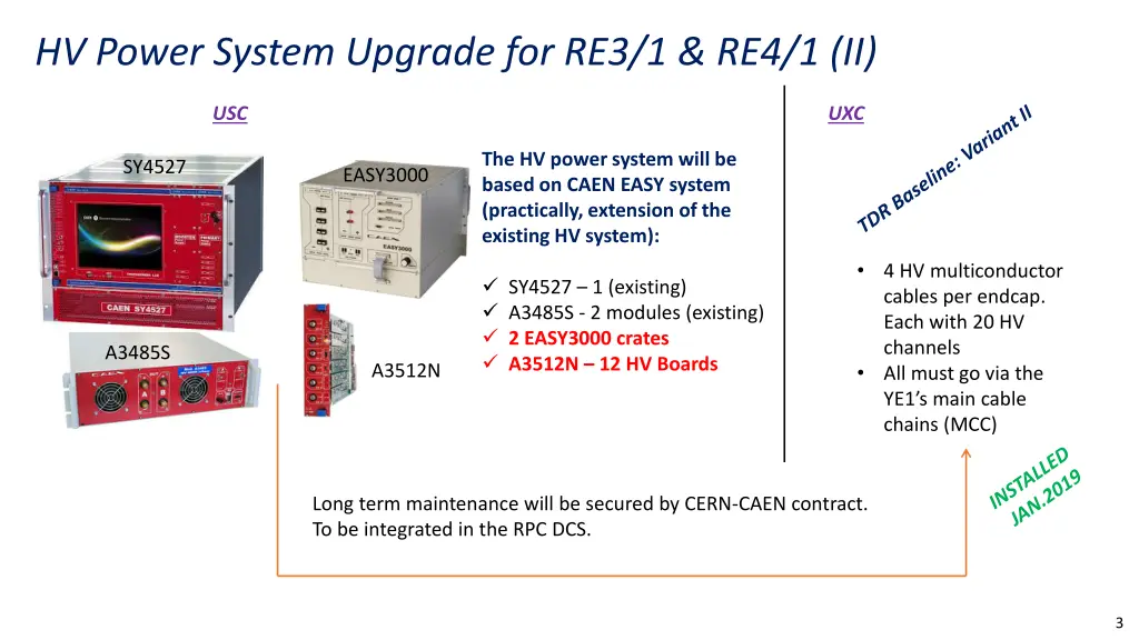 hv power system upgrade for re3 1 re4 1 ii