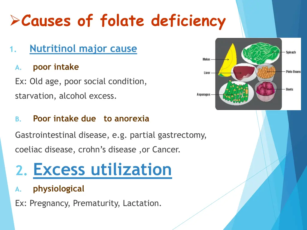 causes of folate deficiency nutritinol major cause